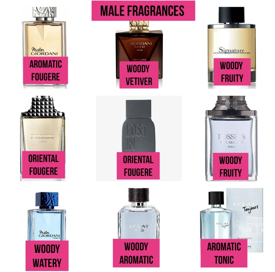 Male fragrances