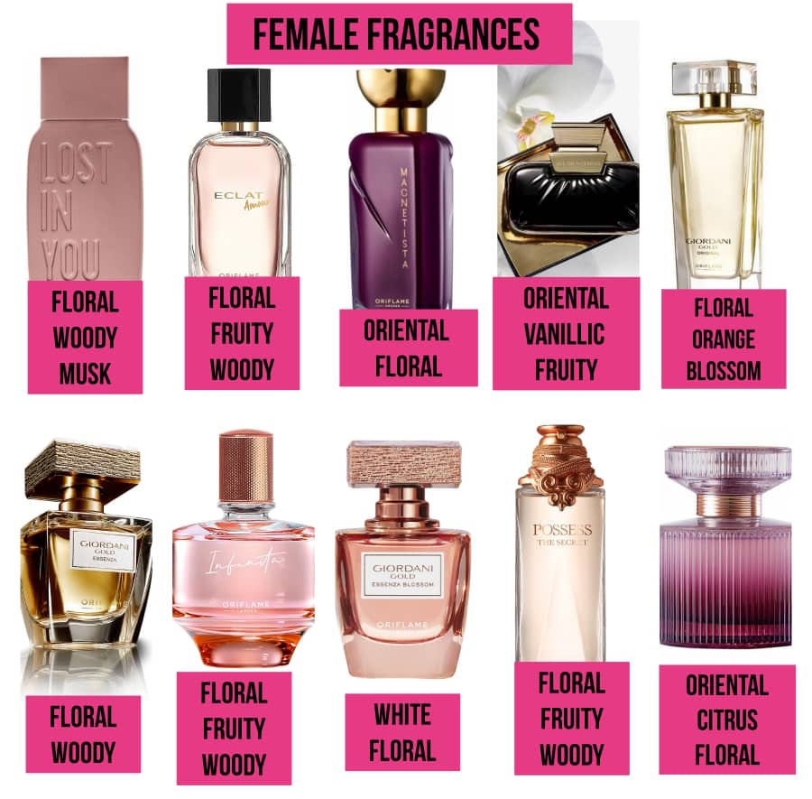 Female fragrances