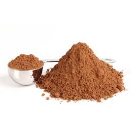 Choco Milo