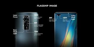 Tecno Phantom x 8gb   256gb
